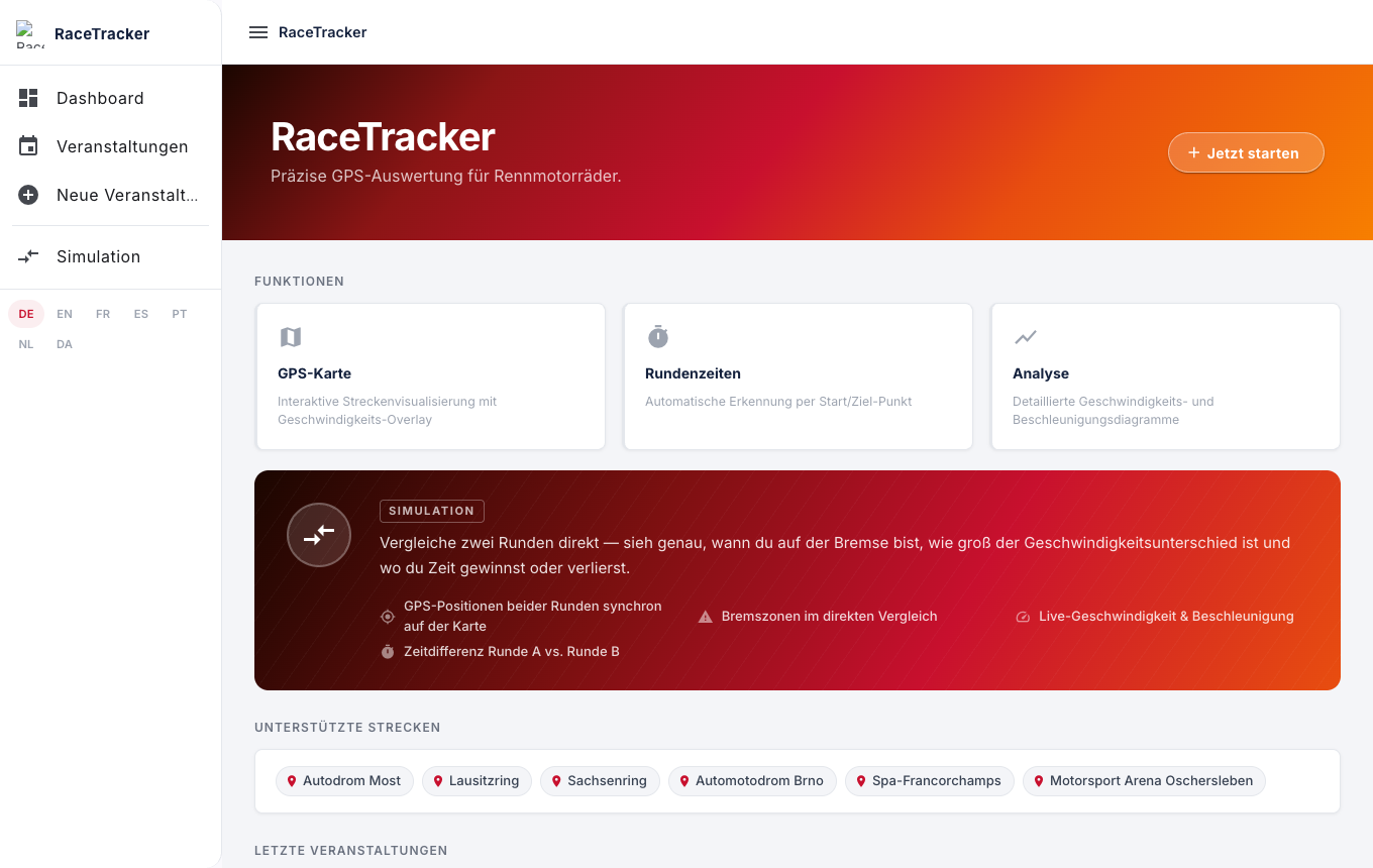 Dashboard mit Veranstaltungsübersicht